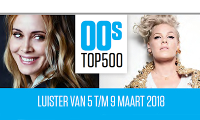 naar 00s Top 500 van Radio Veronica